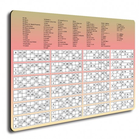 Carton loto 24 grilles pastel 2