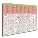 Carton loto 24 grilles pastel 3