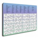 Carton loto 24 grilles pastel 5
