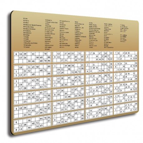 Carton loto 24 grilles pastel 7